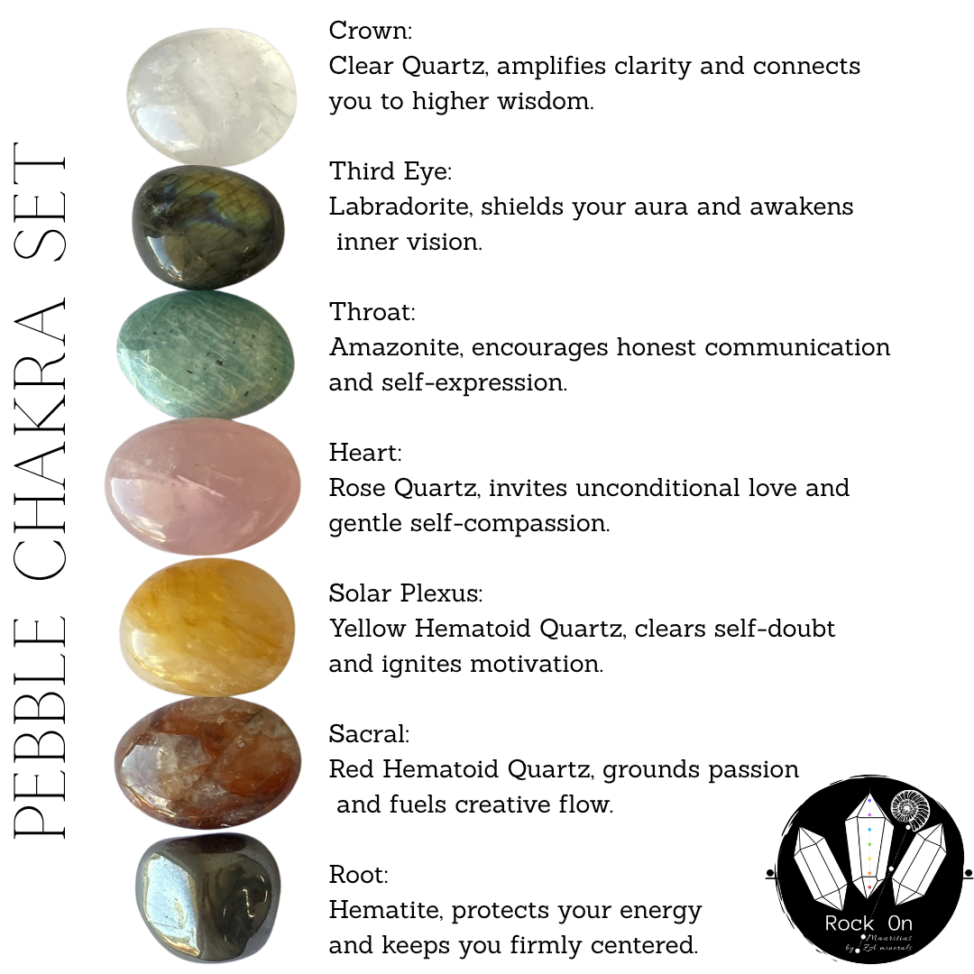 Polished Chakra Stone Sets